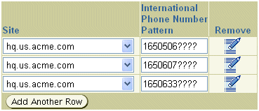Description of Figure 3-2 follows