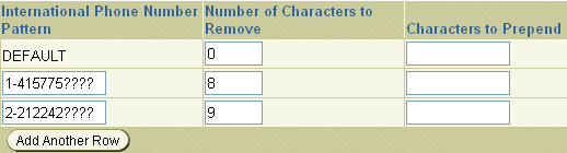 Description of Figure 14-6 follows