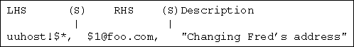 Description of Figure 3-7 follows