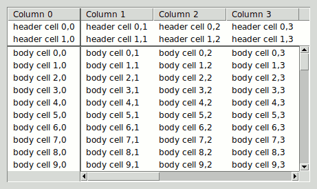Scrollbars